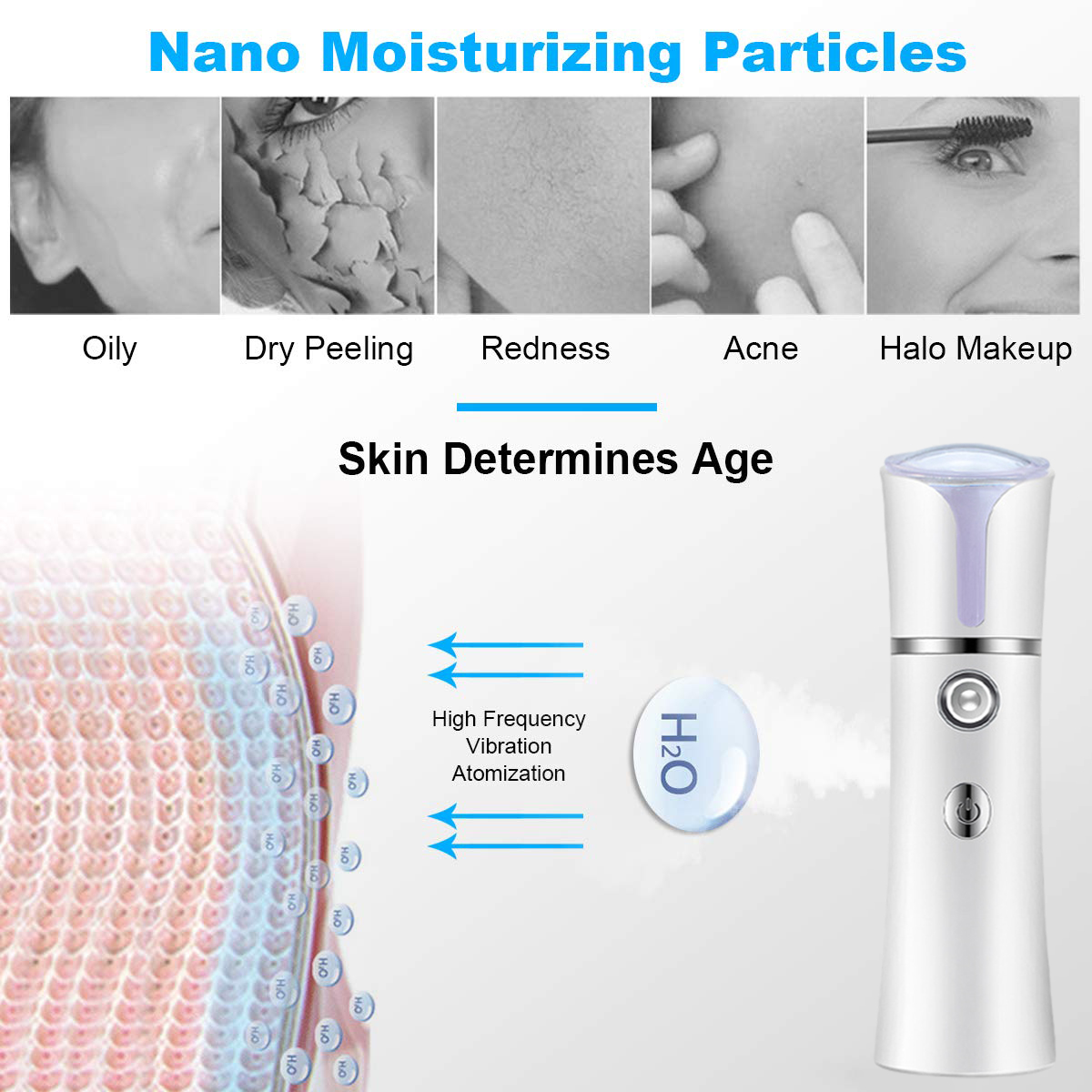 Pulvérisateur Facial à brume N - Facial Steamer Nano avis et prix